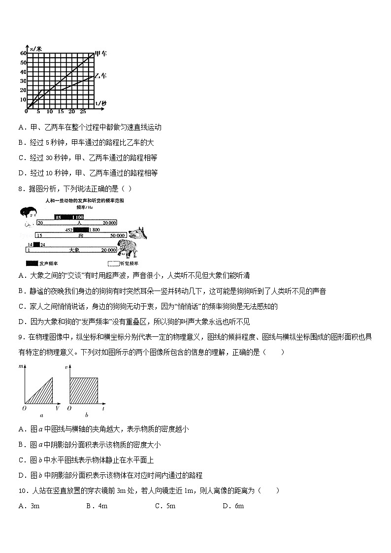 2023-2024学年淮南市重点中学八上物理期末综合测试模拟试题含答案03