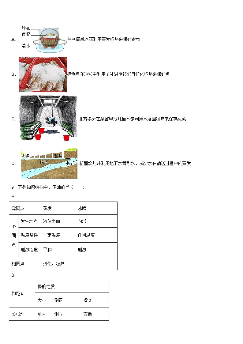 2023-2024学年浙江省绍兴市越城区袍江中学物理八上期末调研试题含答案03