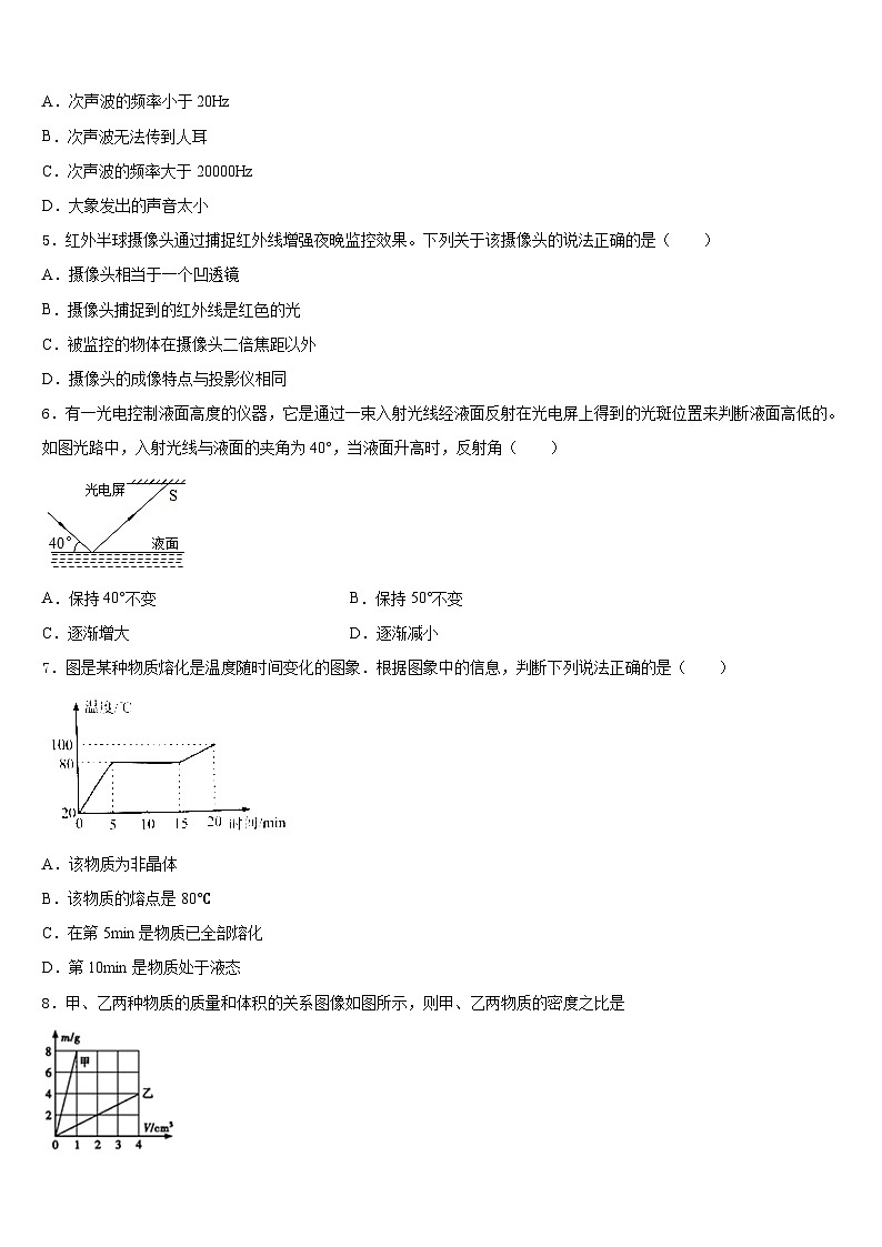 2023-2024学年浙江省绍兴市诸暨市物理八上期末质量检测试题含答案02