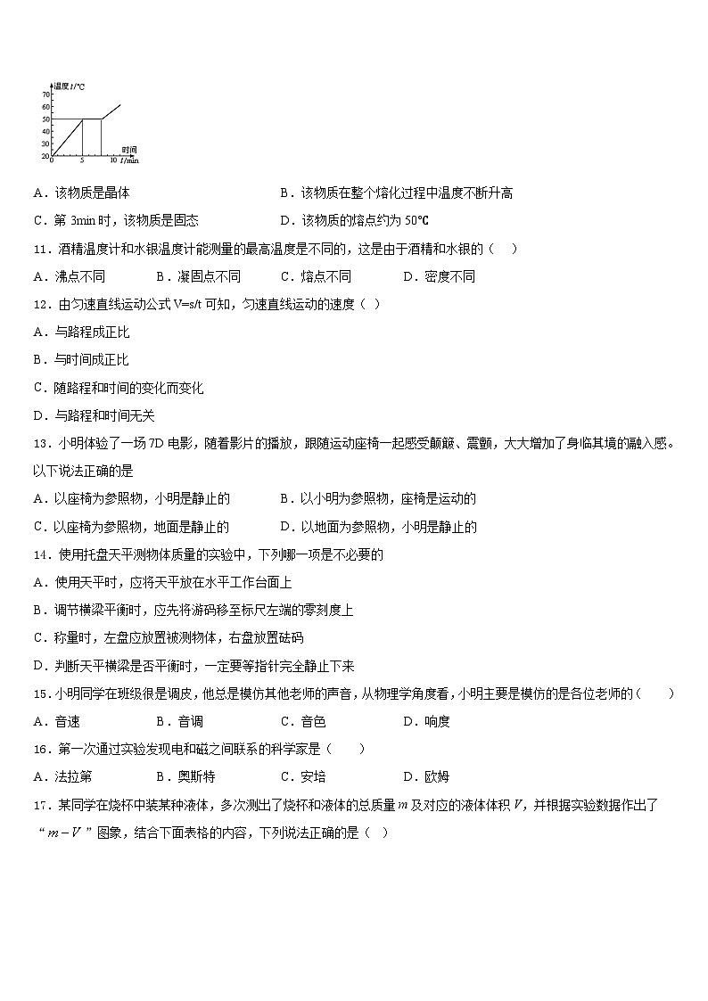 2023-2024学年湖北省安陆市五校八年级物理第一学期期末质量跟踪监视试题含答案03