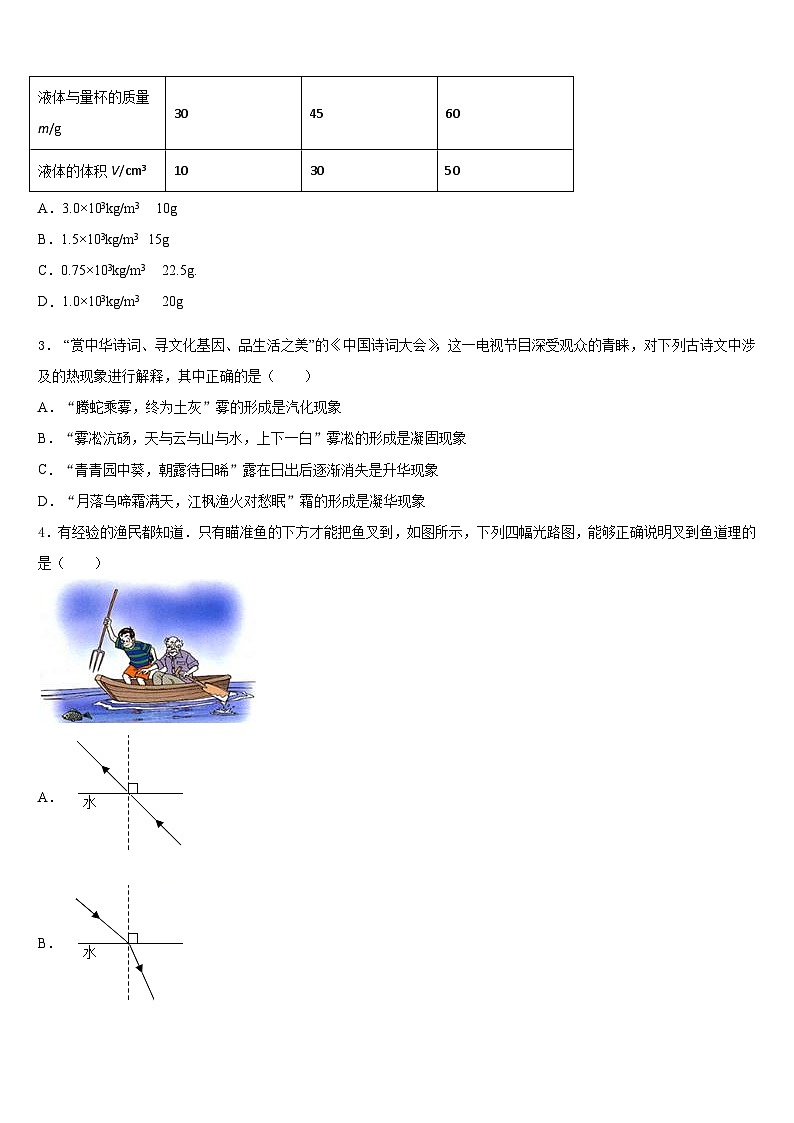 2023-2024学年湖北省武汉市江汉区度第一期期八年级物理第一学期期末质量检测模拟试题含答案02