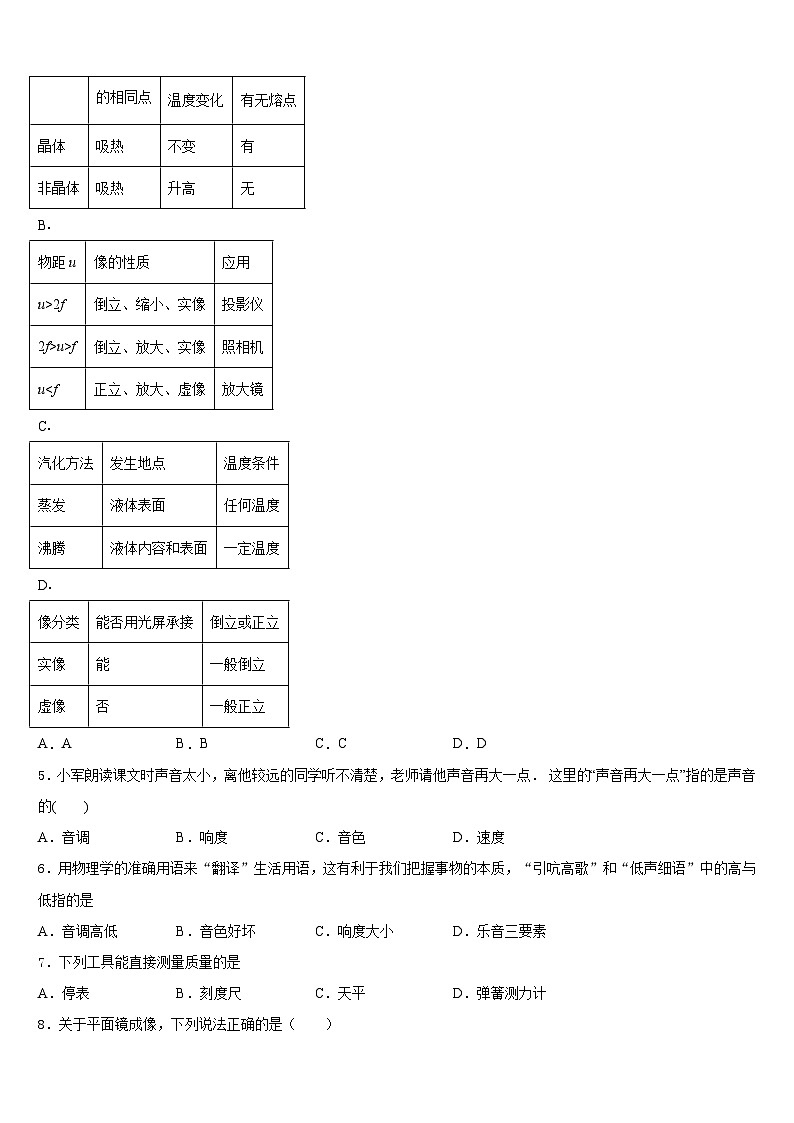 2023-2024学年湖北省鄂州市五校物理八年级第一学期期末学业质量监测试题含答案第2页
