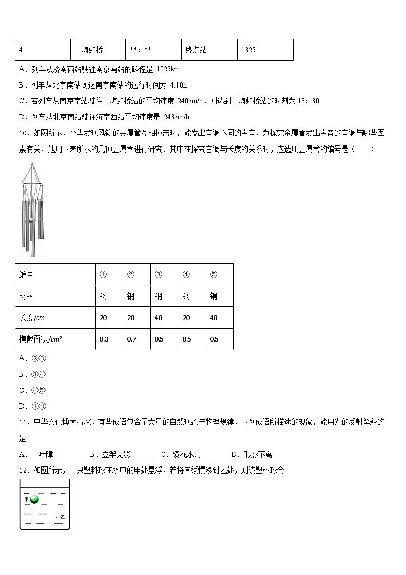 2023-2024学年湖北省黄冈市八年级物理第一学期期末质量跟踪监视试题含答案第3页
