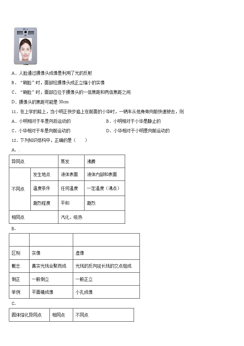 2023-2024学年湖北省黄梅县八年级物理第一学期期末考试试题含答案第3页