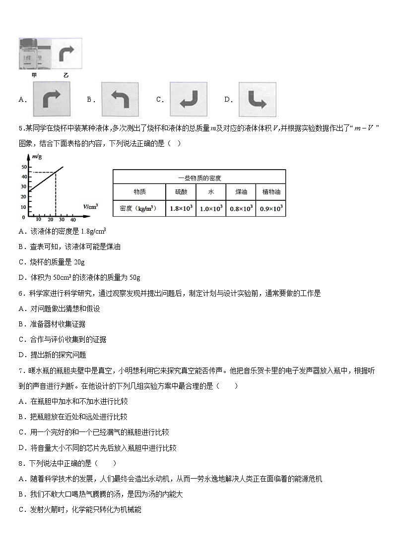 2023-2024学年湖北省黄石市富池片区物理八上期末监测试题含答案第2页