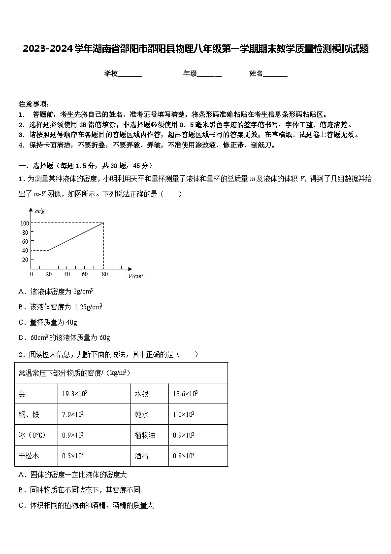 2023-2024学年湖南省邵阳市邵阳县物理八年级第一学期期末教学质量检测模拟试题含答案第1页