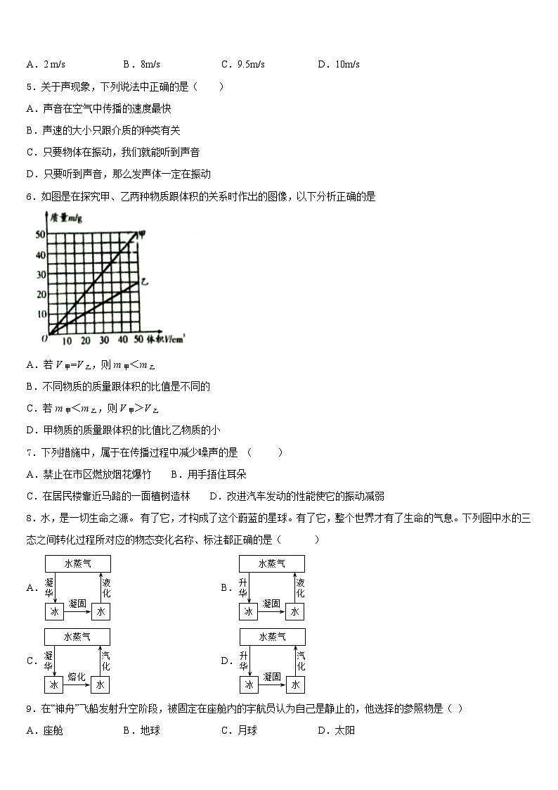 2023-2024学年湖南长沙北雅中学八上物理期末监测试题含答案第2页