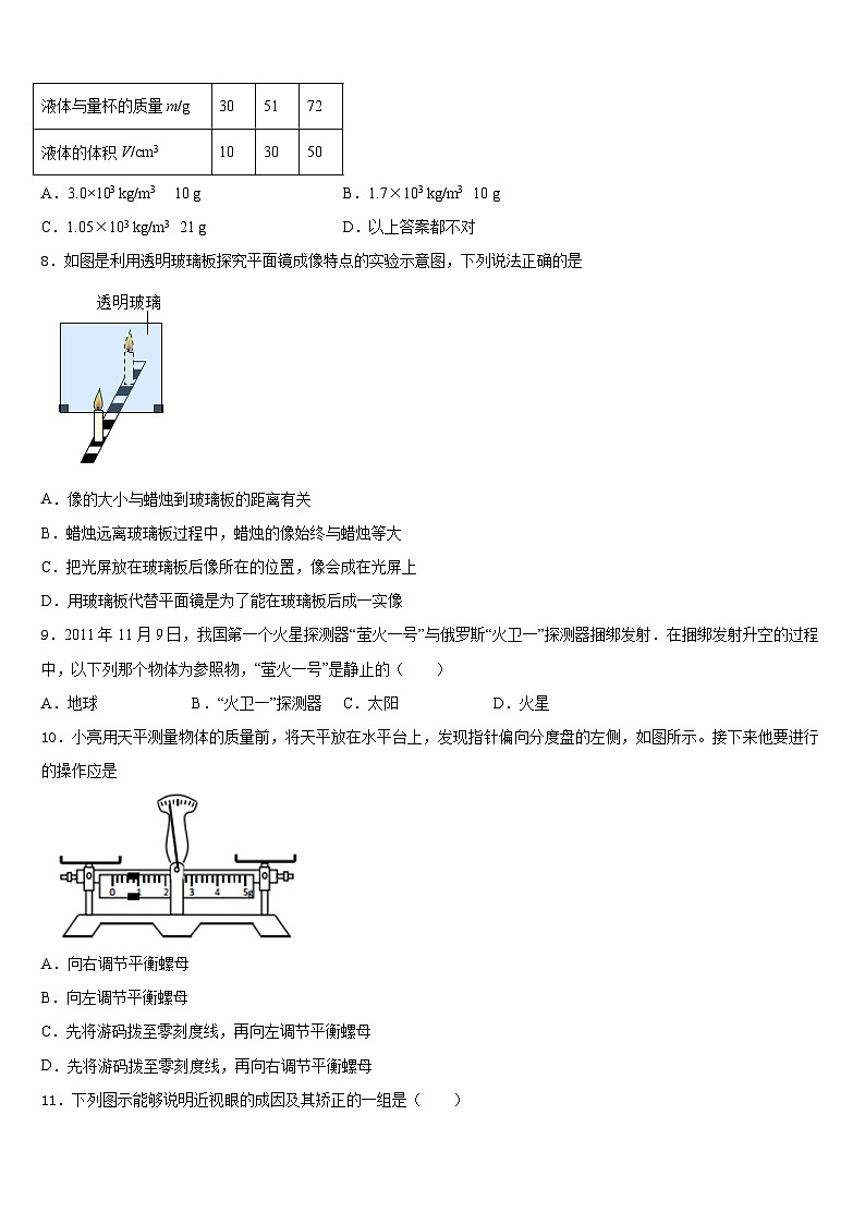 2023-2024学年湖南长沙市北雅中学物理八年级第一学期期末达标检测模拟试题含答案第3页