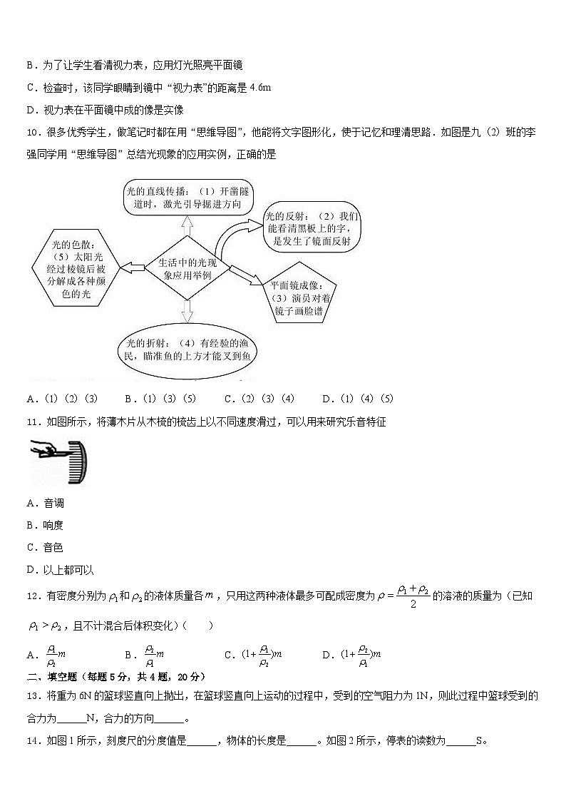 2023-2024学年甘肃省武威市第二十三中学物理八上期末复习检测模拟试题含答案第3页