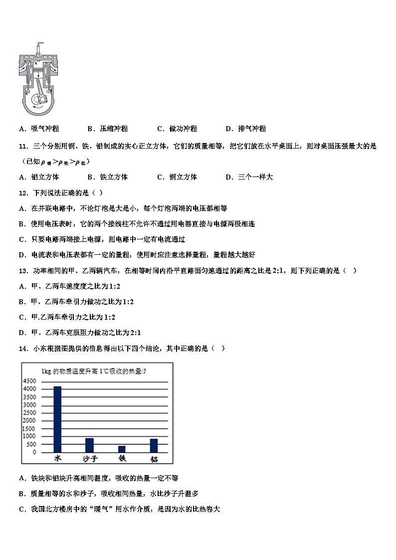 2023-2024学年物理九上期末联考模拟试题03
