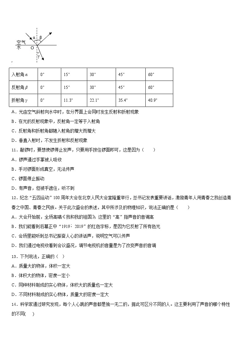 2023-2024学年江苏省盐城市联谊学校物理八年级第一学期期末学业水平测试模拟试题含答案第3页