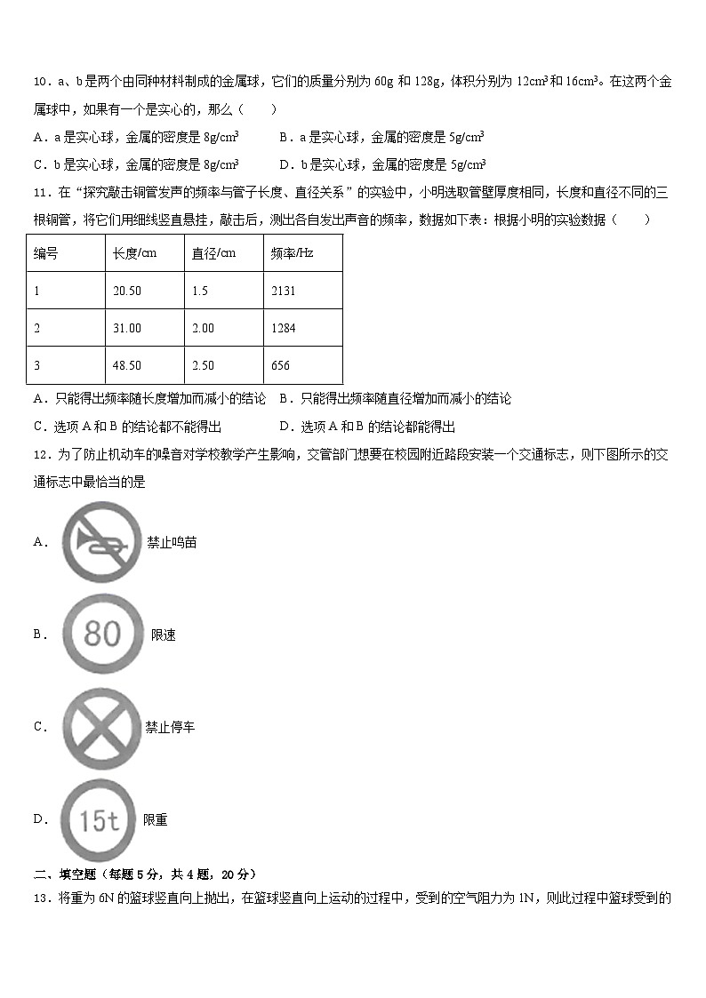 2023-2024学年江苏省苏州常熟市八上物理期末学业水平测试试题含答案03