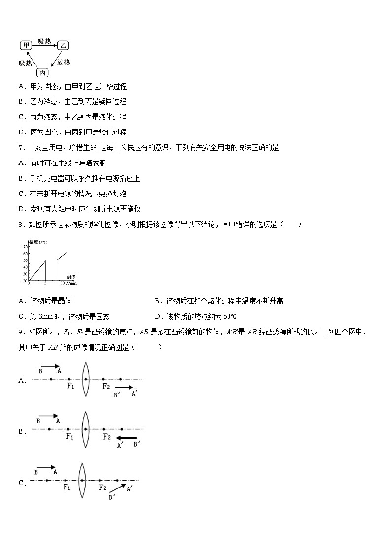 2023-2024学年江西省上饶市鄱阳县八年级物理第一学期期末学业水平测试模拟试题含答案03