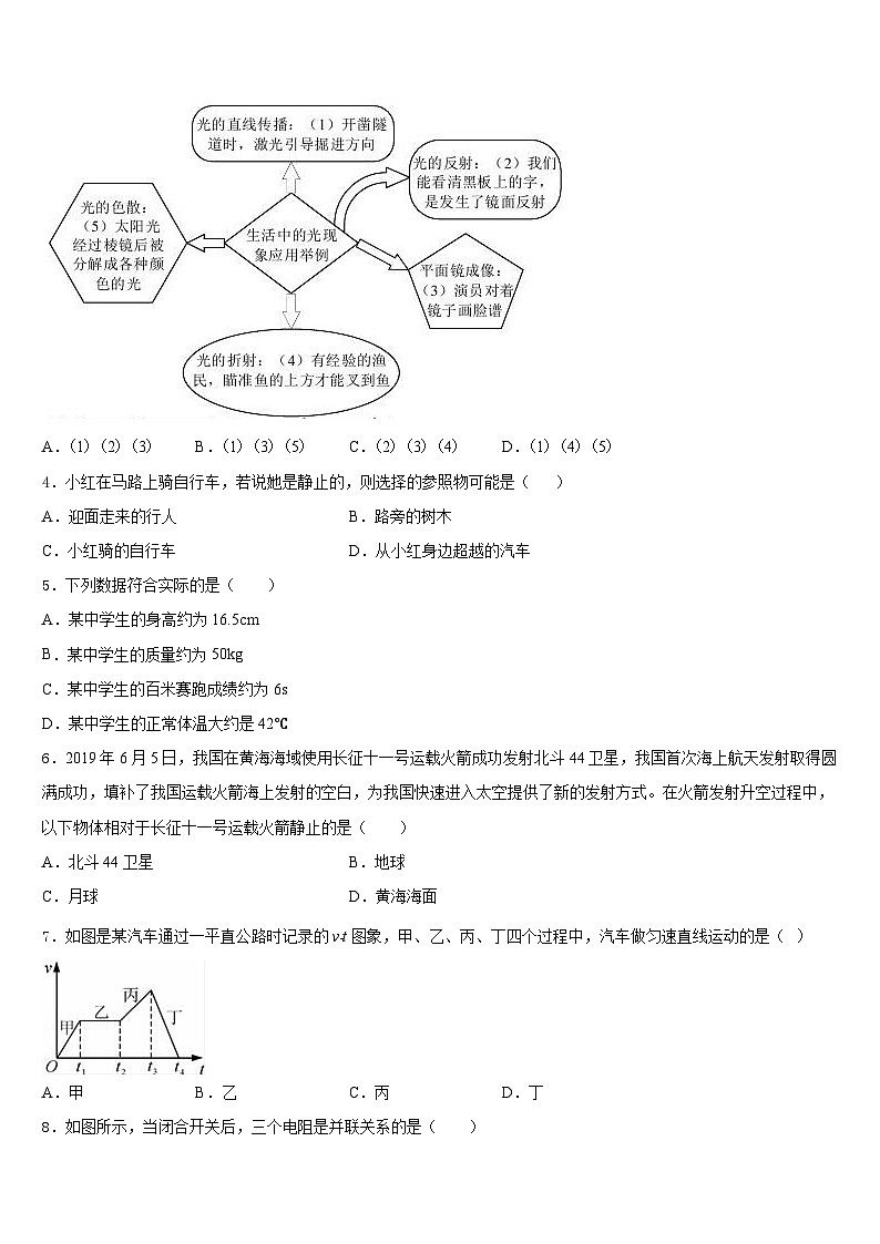 2023-2024学年浙江省嘉兴市桐乡八年级物理第一学期期末学业水平测试试题含答案第2页