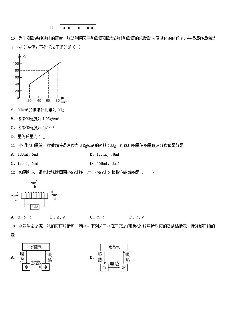 2023-2024学年湖北省丹江口市八年级物理第一学期期末学业水平测试模拟试题含答案第3页