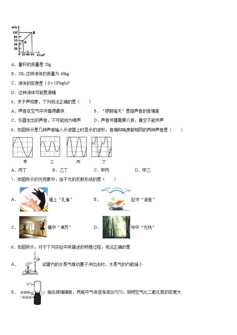 2023-2024学年湖南省长沙市长郡双语实验中学物理八年级第一学期期末学业水平测试模拟试题含答案第2页