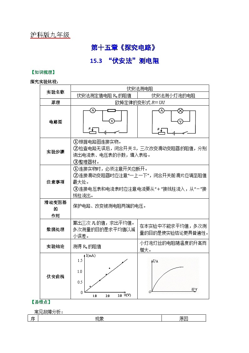 沪科版九年级物理（全）一册课后真题特训  15.3伏安法测电阻（原卷版+解析版）第1页