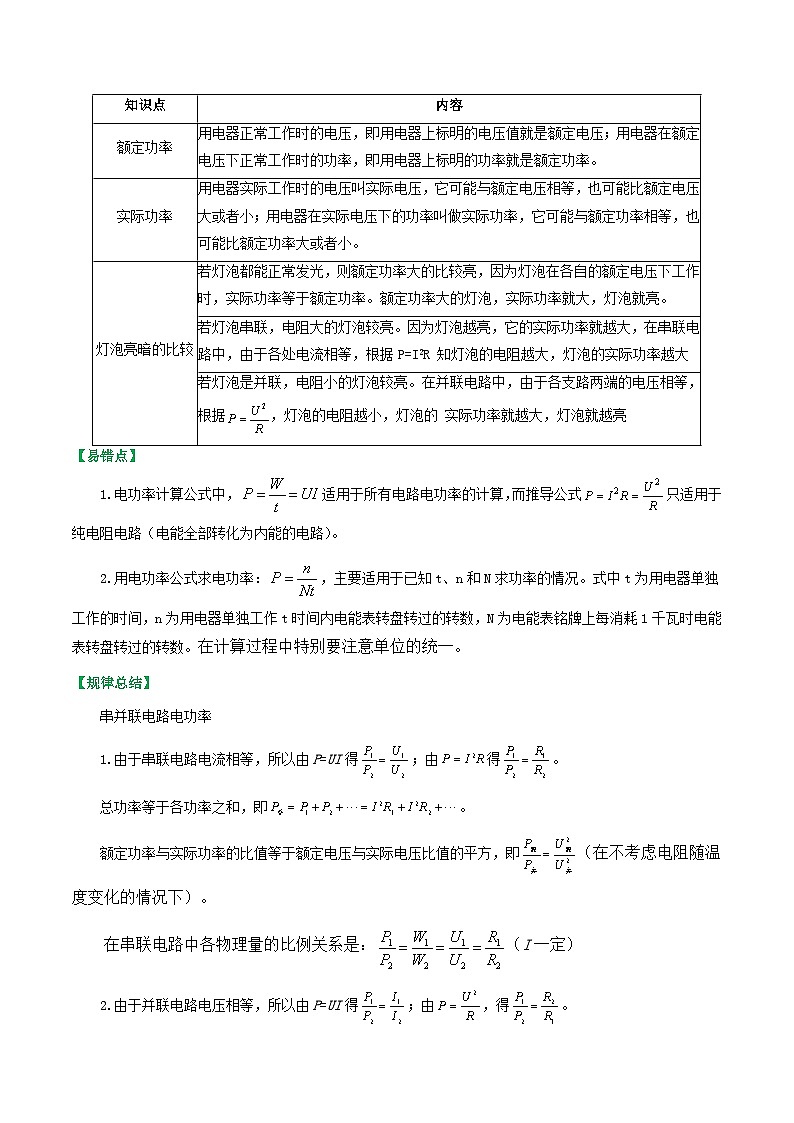 沪科版九年级物理（全）一册课后真题特训  16.2 电流做功的快慢（原卷版+解析版）第2页