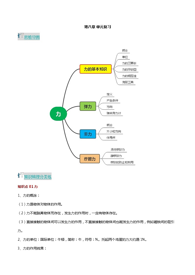 8.5 第八章 单元复习（分层练习） 2023-2024学年八年级物理下册同步精品课堂（苏科版）第1页