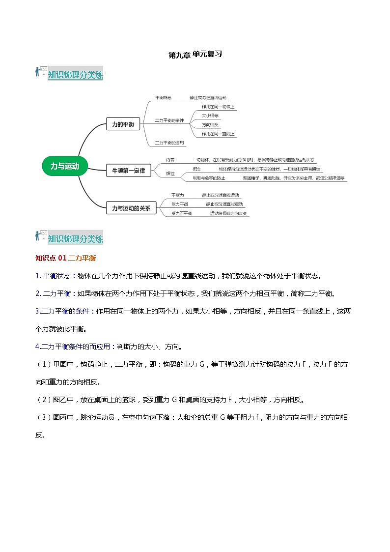 9.4 第九章 单元复习（分层练习） 2023-2024学年八年级物理下册同步精品课堂（苏科版）第1页