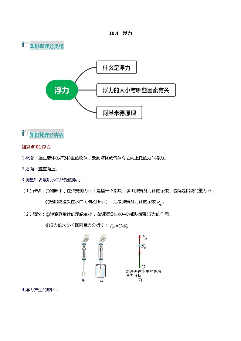 10.4 浮力（分层练习） 2023-2024学年八年级物理下册同步精品课堂（苏科版）第1页