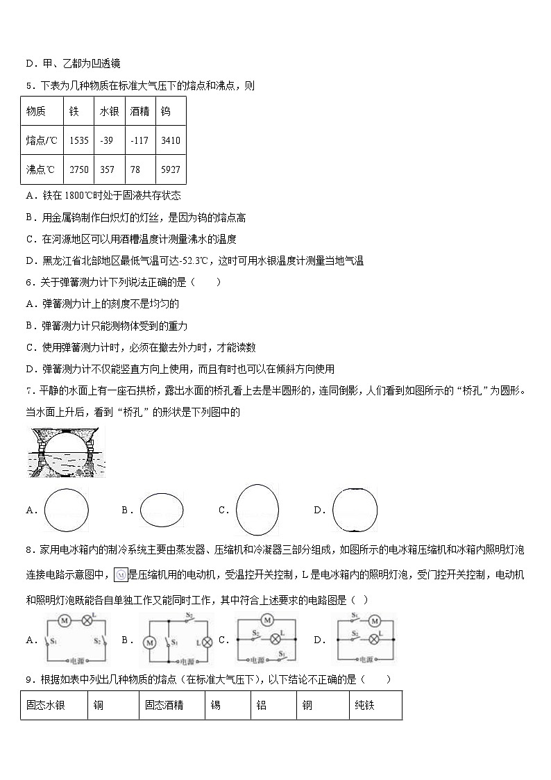 云南省涧彝族自治县2023-2024学年八上物理期末复习检测试题含答案第2页