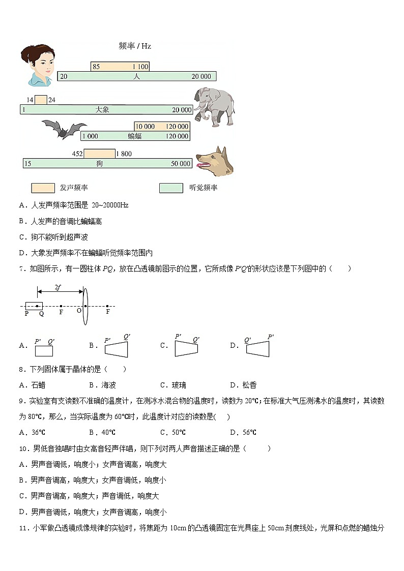 内蒙古赤峰市翁牛特旗2023-2024学年八上物理期末统考试题含答案第3页