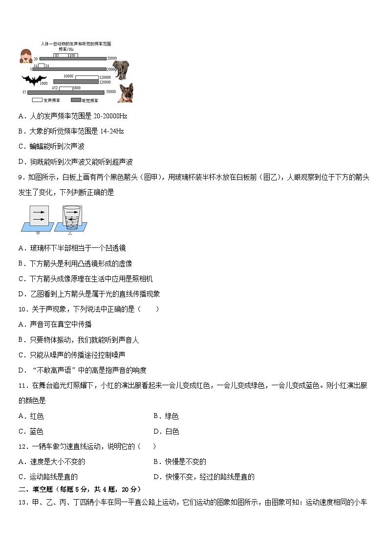北京市首都师范大附属中学2023-2024学年物理八上期末达标检测模拟试题含答案03