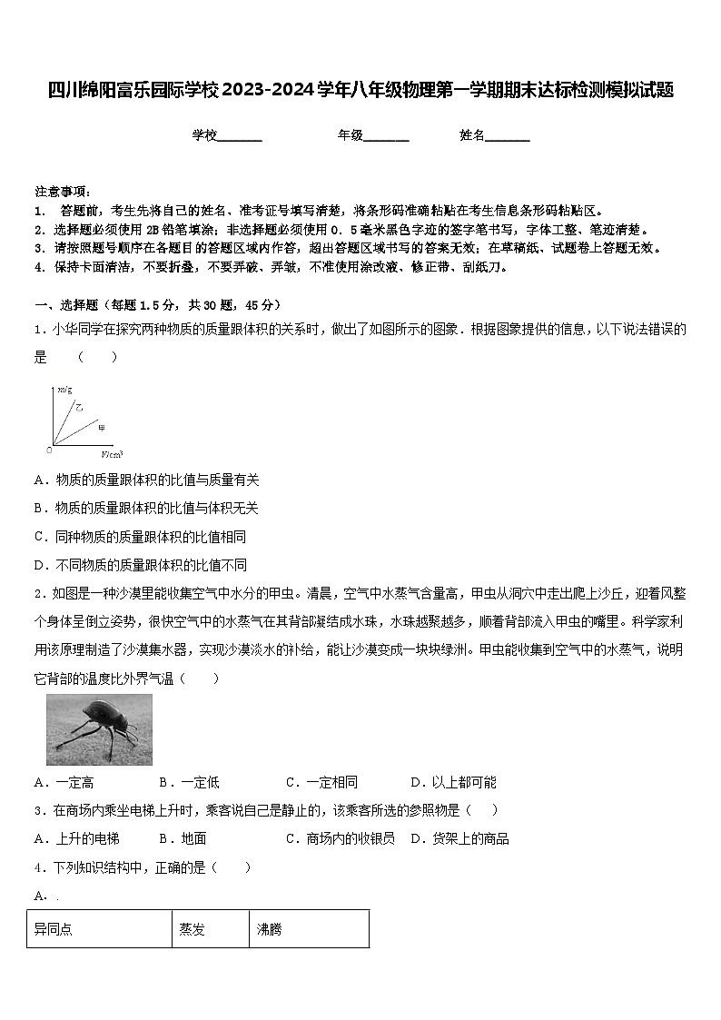 四川绵阳富乐园际学校2023-2024学年八年级物理第一学期期末达标检测模拟试题含答案第1页