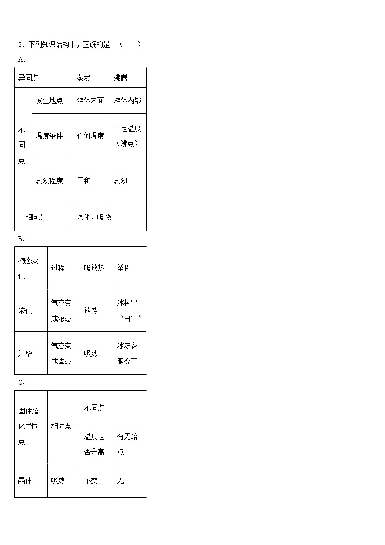 安徽省合肥市长丰县2023-2024学年物理八年级第一学期期末质量跟踪监视模拟试题含答案02