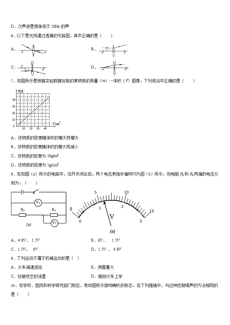 安徽省安庆市安庆九一六校2023-2024学年物理八上期末综合测试试题含答案02