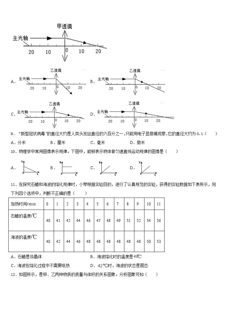 安徽省桐城市2023-2024学年物理八年级第一学期期末联考模拟试题含答案第3页