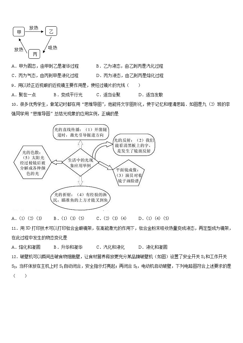 安徽省蚌埠铁路中学2023-2024学年物理八上期末复习检测模拟试题含答案03