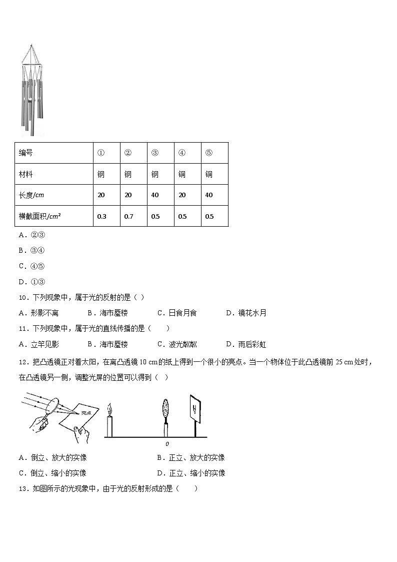 山东省德州七中学2023-2024学年八上物理期末调研试题含答案03