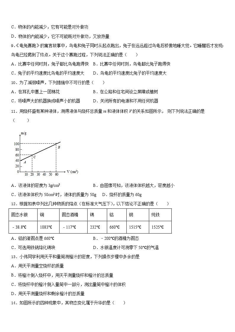 山东省德州市经开区2023-2024学年物理八上期末达标检测模拟试题含答案03