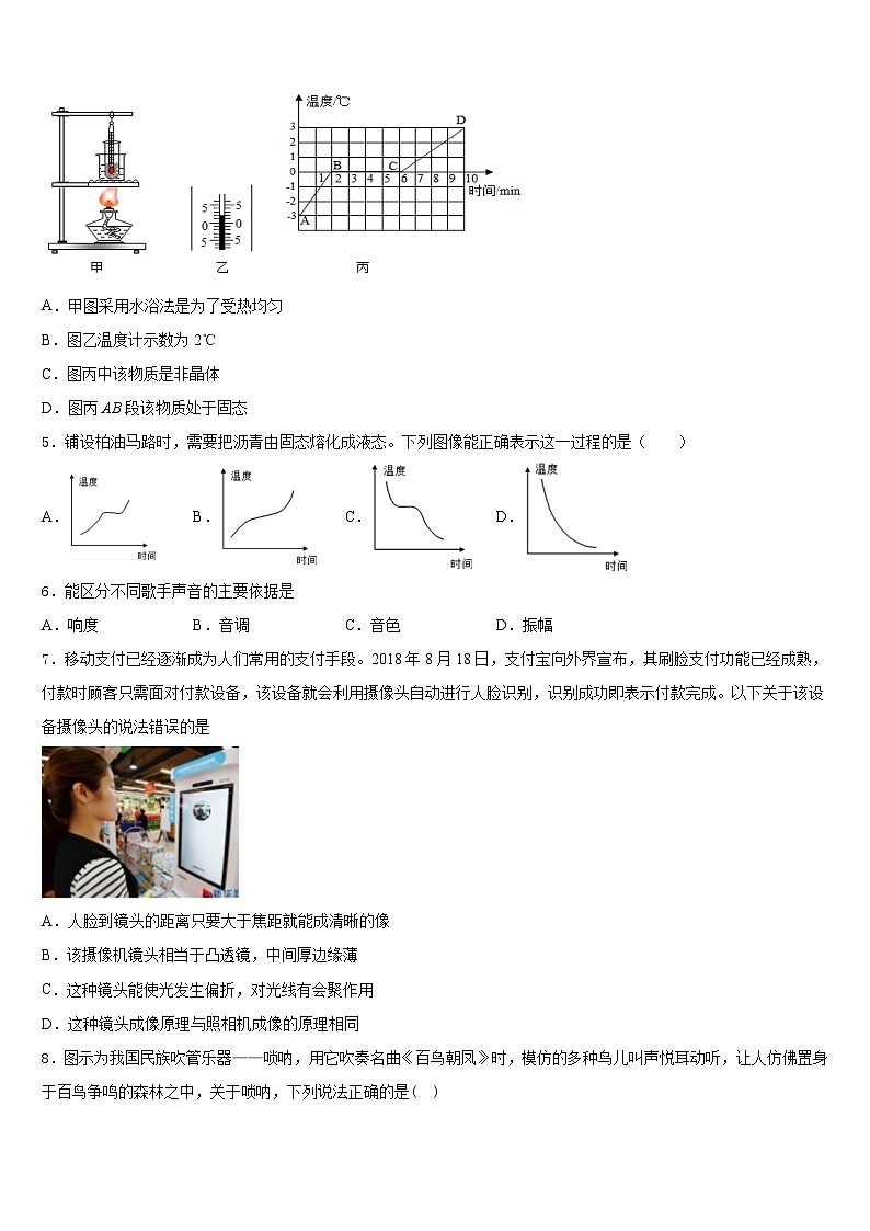 山东省乐陵市第一中学2023-2024学年物理八上期末达标检测模拟试题含答案第2页