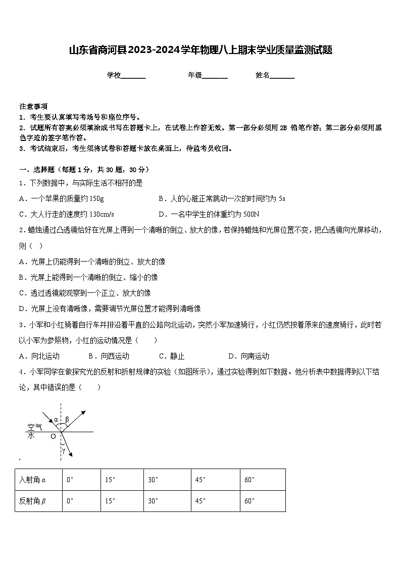 山东省商河县2023-2024学年物理八上期末学业质量监测试题含答案第1页