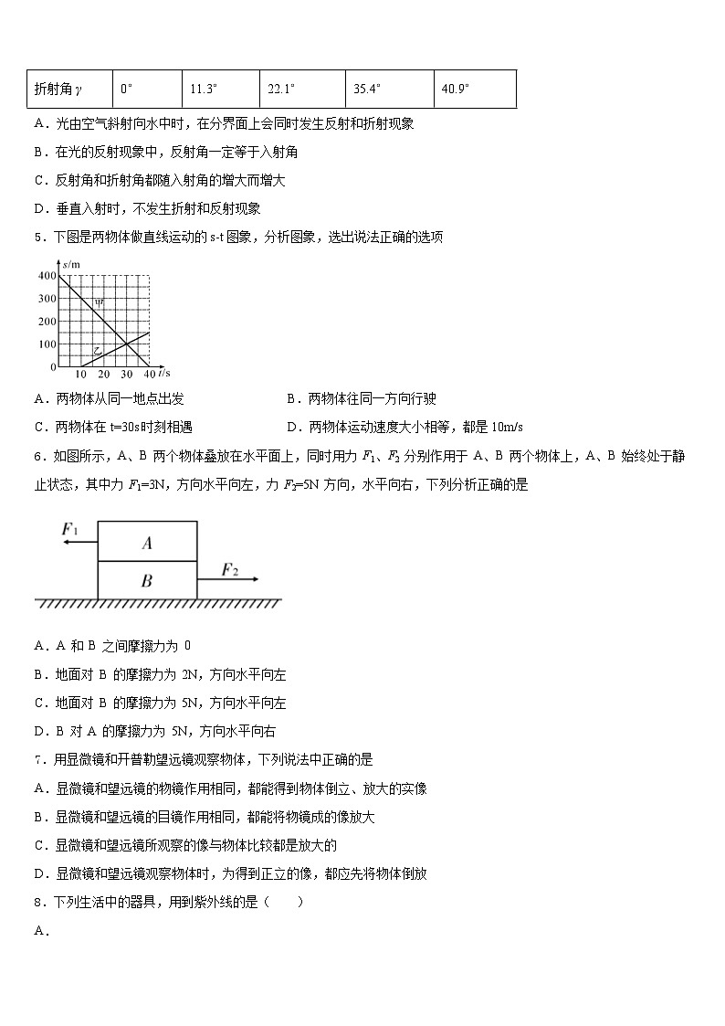 山东省商河县2023-2024学年物理八上期末学业质量监测试题含答案第2页