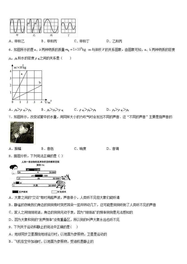 山东省寿光市纪台镇第二初级中学2023-2024学年物理八年级第一学期期末考试试题含答案02