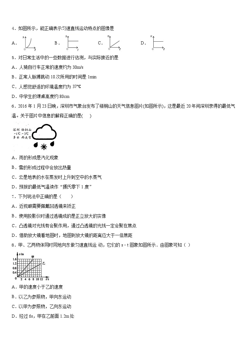 山东省济南市槐荫区2023-2024学年八年级物理第一学期期末综合测试试题含答案第2页