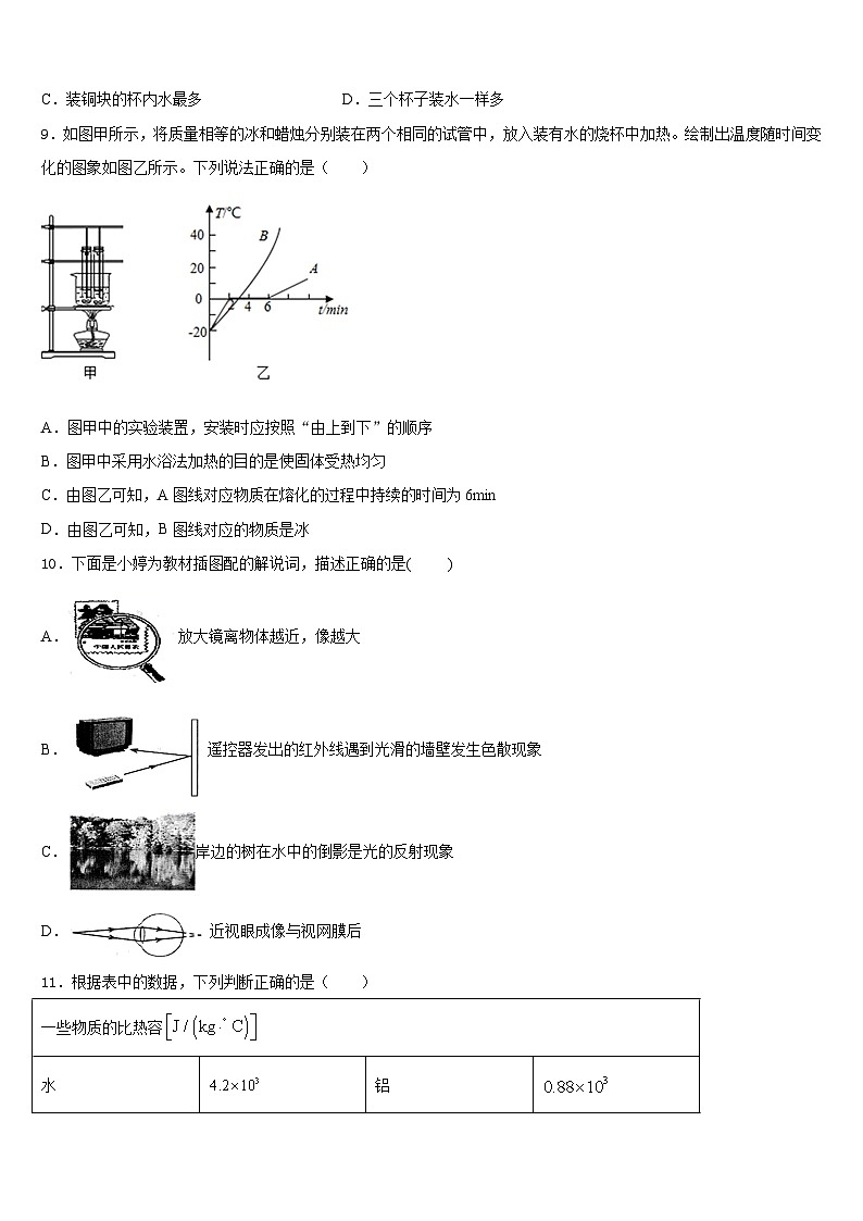 山东省济宁市邹城市2023-2024学年八上物理期末学业质量监测模拟试题含答案03