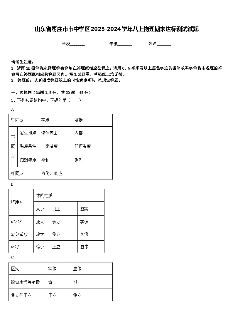 山东省枣庄市市中学区2023-2024学年八上物理期末达标测试试题含答案第1页