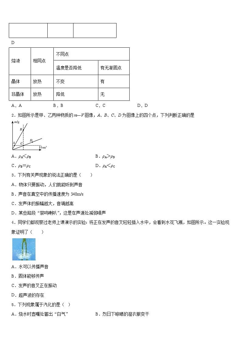 山东省枣庄市市中学区2023-2024学年八上物理期末达标测试试题含答案第2页