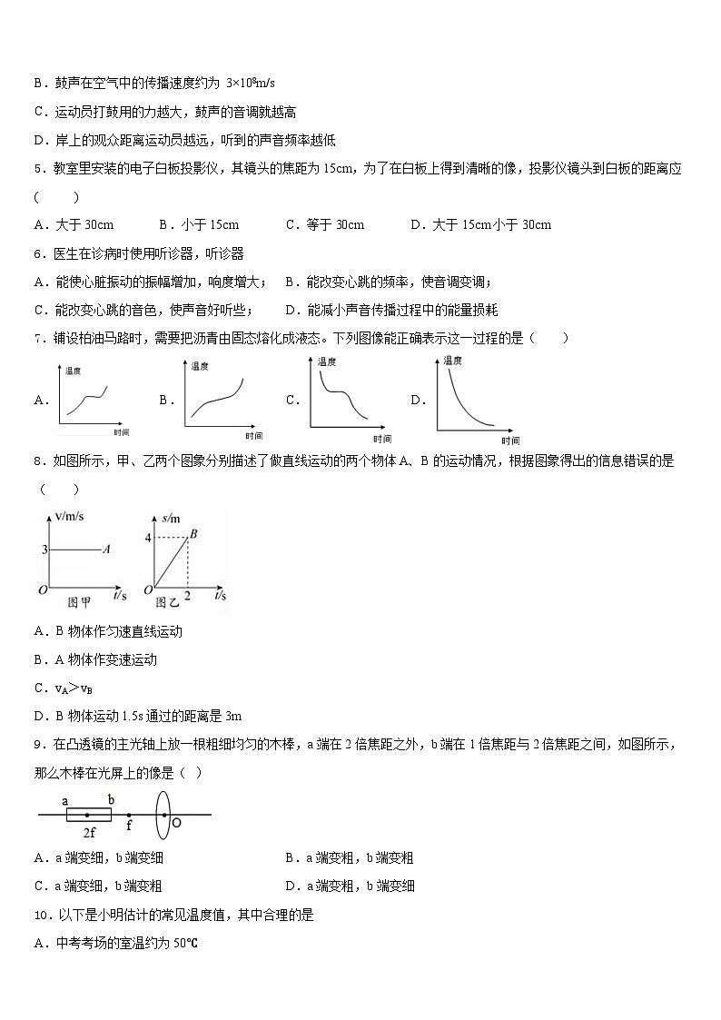 山东省菏泽定陶区五校联考2023-2024学年物理八上期末复习检测试题含答案第2页