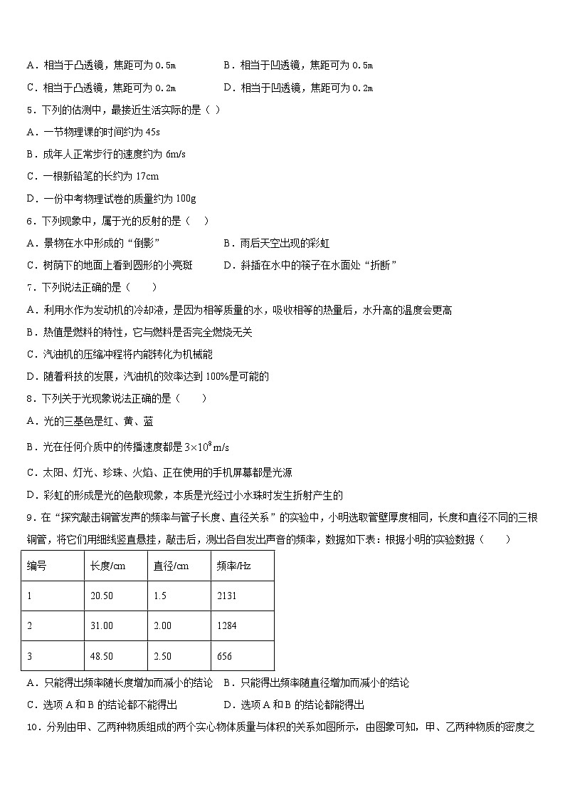 山东省菏泽市郓城一中学2023-2024学年八上物理期末质量检测试题含答案02