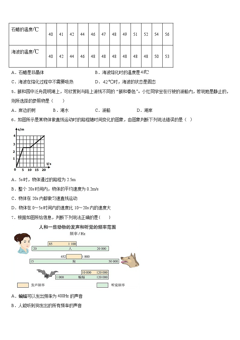 山东省青岛市黄岛十中学2023-2024学年物理八年级第一学期期末教学质量检测模拟试题含答案02