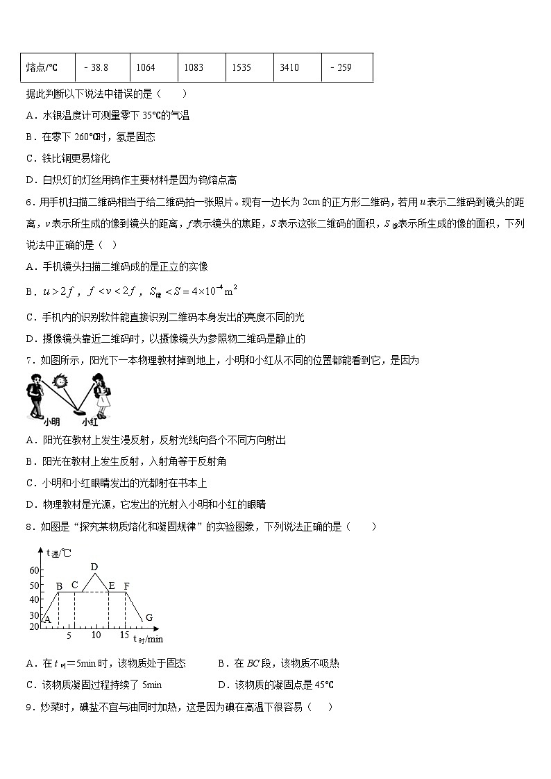 山东省青岛市名校2023-2024学年八年级物理第一学期期末经典试题含答案第2页