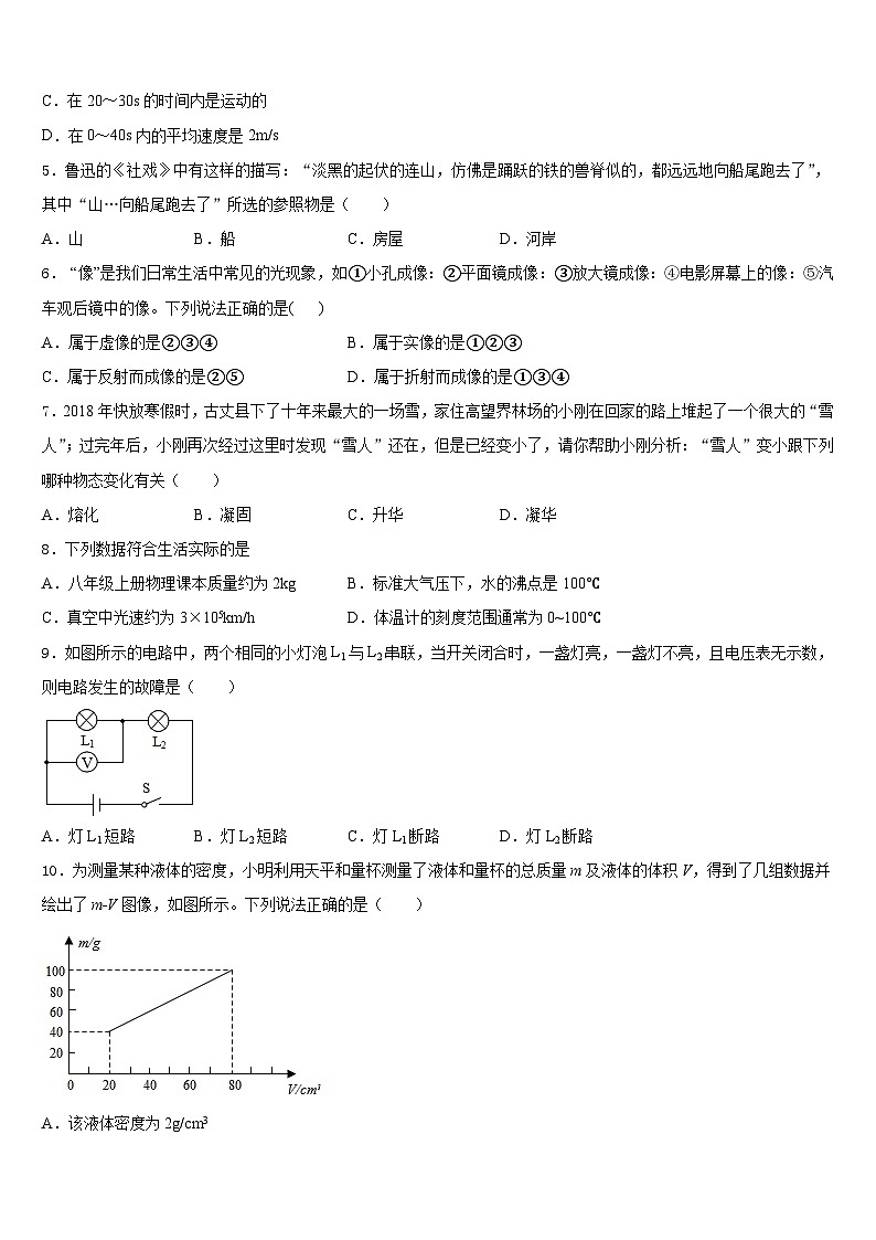 山西省（运城地区）2023-2024学年物理八年级第一学期期末达标测试试题含答案第2页