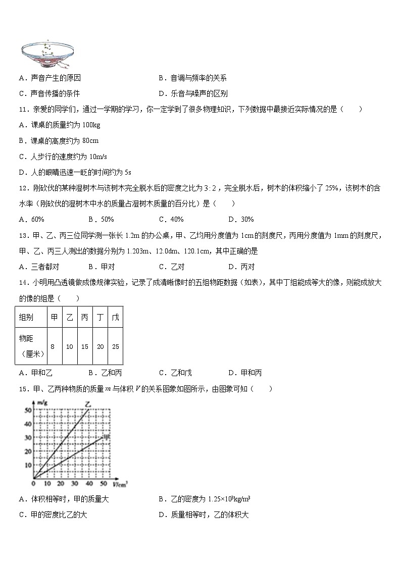 山西省长治市2023-2024学年物理八年级第一学期期末经典试题含答案03