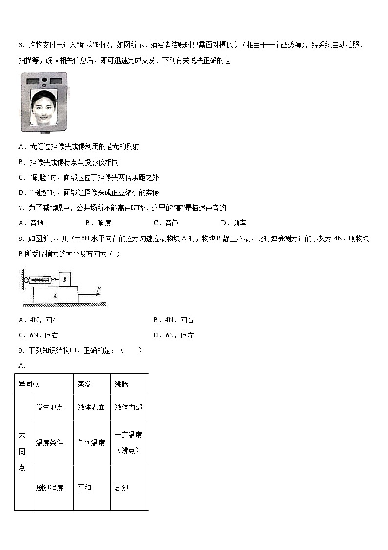 山西省朔州市朔城区第四中学2023-2024学年八年级物理第一学期期末考试试题含答案第2页